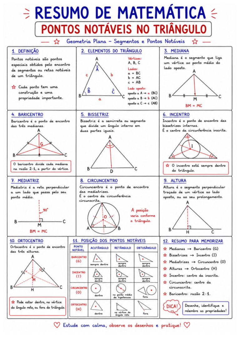 PONTOS NOTAVEIS NO TRIANGULO